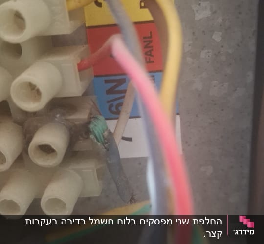 חוטי חשמל וצבעים שונים בתמונה